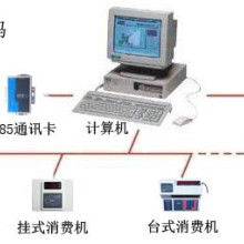 2019年一卡通管理系統價格解析與采購指南 從批發渠道到網絡設備集成