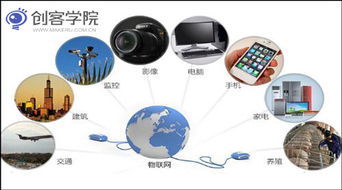萬(wàn)物互聯(lián)，悄然重塑生活 物聯(lián)網(wǎng)與網(wǎng)絡(luò)設(shè)備的時(shí)代交響
